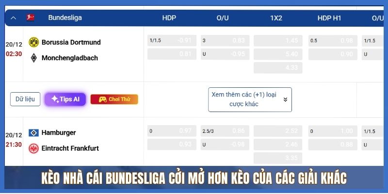 Kèo nhà cái Bundesliga cởi mở hơn kèo của các giải khác