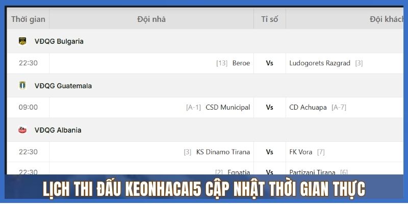Lịch thi đấu Keonhacai5 cập nhật thời gian thực