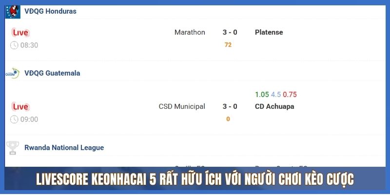 Livescore Keonhacai 5 rất hữu ích với người chơi kèo cược Livescore Keonhacai 5 rất hữu ích với người chơi kèo cược